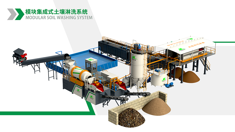 模塊化淋洗技術(shù)如何破解垃圾填埋場治理困局？