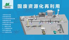 關(guān)于陶粒的分類(lèi)，你知多少？